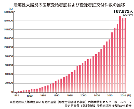 @TEsEEEƯ@_aƐH.@9 	YouTube>26{ ->摜>84 