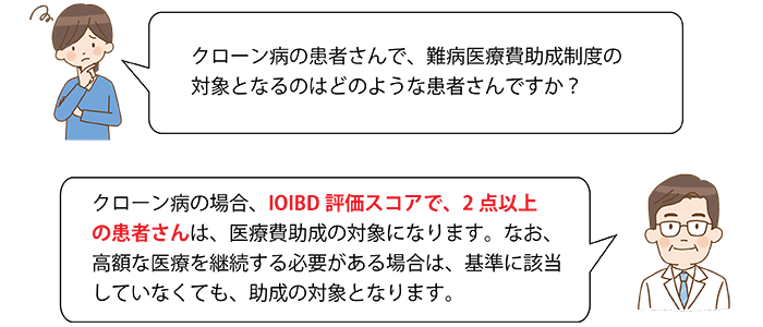 潰瘍性大腸炎の患者さんの場合