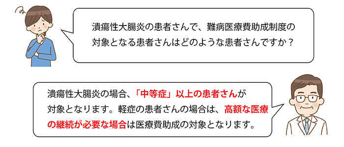 潰瘍性大腸炎の患者さんの場合